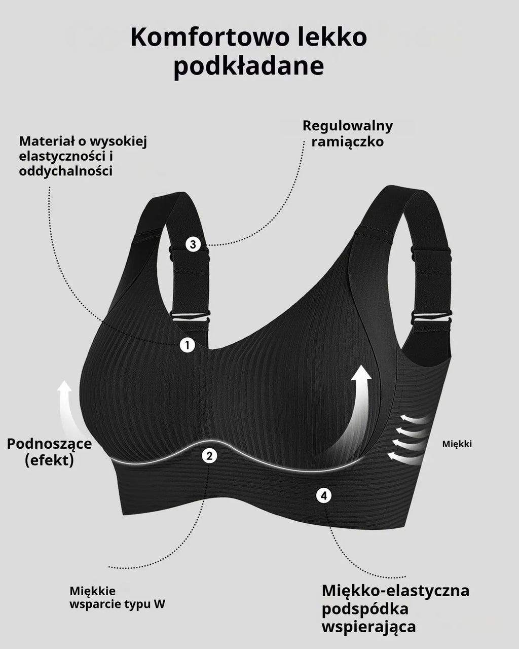【Zestaw 4 szt.】Bezszwowy biustonosz bez fiszbin dla kobiet 【40–95 kg】