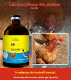 [2 butelek] 💊🐓🦆🕊️ Lek na ptasią grypę, utratę apetytu, biegunkę i kaszel u drobiu, kurczaków, kaczek i gęsi. 1 butelka 100 ml.