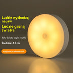 【Kup 2, otrzymaj 2】Inteligentne światło LED wykrywające ruchy ciała człowieka