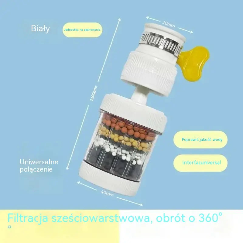 Kup 1, otrzymaj 1 gratis! Filtr do kranu – popraw jakość wody z kranu.