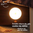 【Kup 2, otrzymaj 2】Inteligentne światło LED wykrywające ruchy ciała człowieka