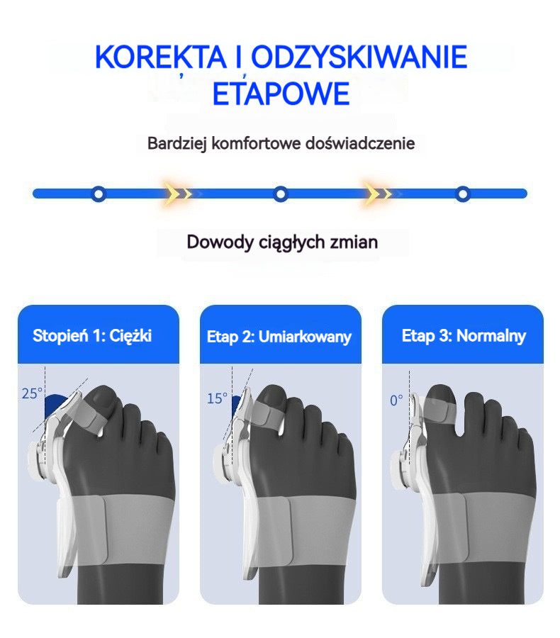 Komfortowy separator palców u stóp Lekka i dopasowana konstrukcja do codziennej pielęgnacji stóp