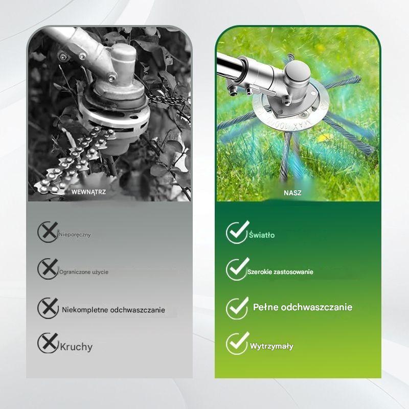 🔥✨【Kup 1, a drugi dostaniesz gratis: 2 sztuki】🔥 Wymienna głowica tnąca do kosiarki/podkaszarki - stalowa głowica tnąca do koszenia trawy 🌿✂️⚙️