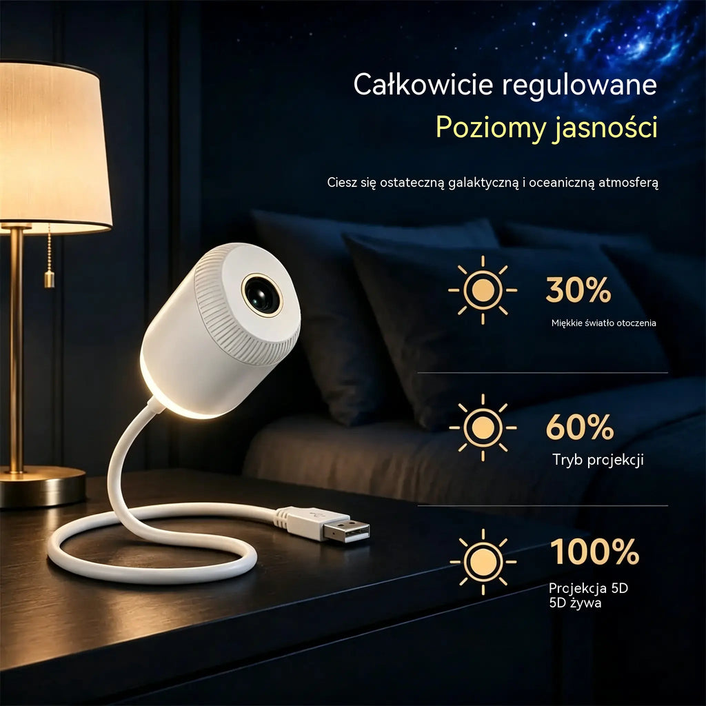 💡 Inteligentna projekcja nowej generacji: dynamiczna, inteligentna projekcja holograficzna 5D w wysokiej rozdzielczości.
